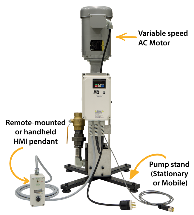  ACUPUMP Liquid Polyurethane Adhesive System - Front View